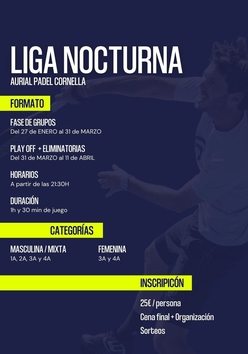 Cartel del torneo